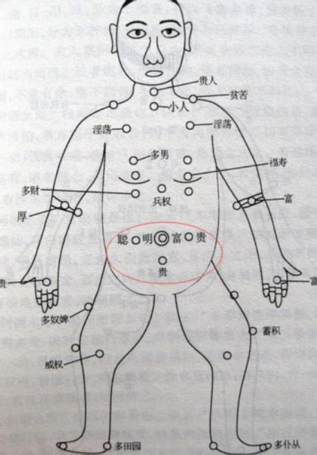 左胸有痣|女人左乳房上有痣图解 女人左乳房上有痣代表什么